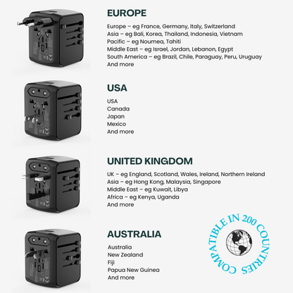 MTE© WORLDOCK - ALL-IN-ONE UNIVERSAL TRAVEL ADAPTER